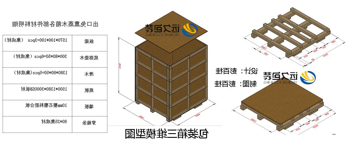 木箱设计